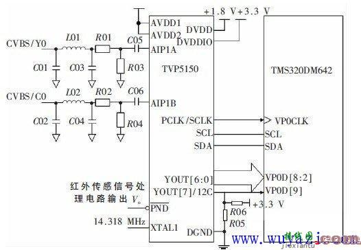 视频监控系统终端电路图  第2张