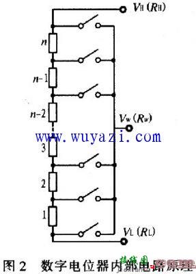 数字电位器原理  第2张