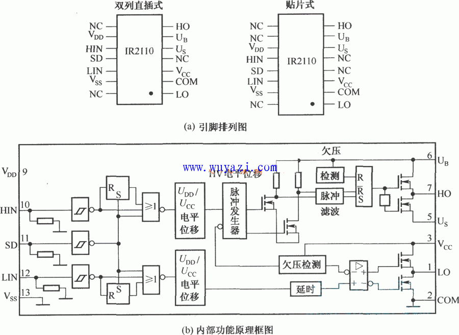 IR2110的引脚排列和内部功能框图原理图  第1张