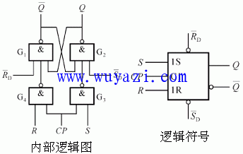 时钟控制电平触发器电路图  第19张