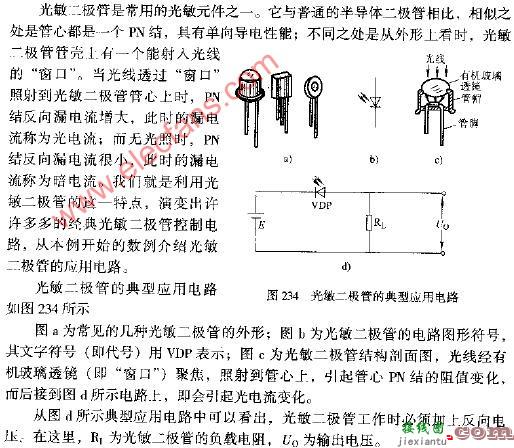 光敏二极管的典型应用电路图  第1张