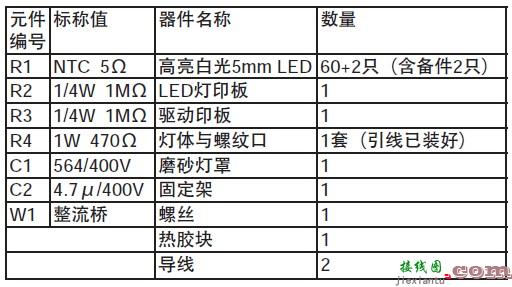 LED照明灯的制作  第12张