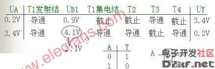 TTL非门电路、结构及工作原理  第2张