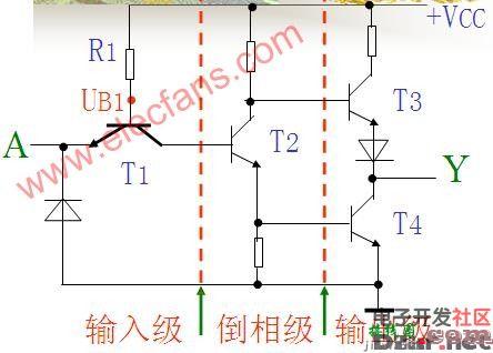 TTL非门电路、结构及工作原理  第1张