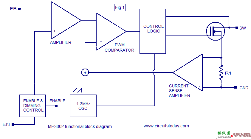 使用MP3302的驱动IC  第1张