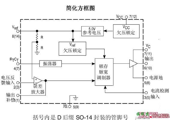 UC3843和uc3842的工作原理  第2张