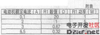 单相电机调速电路  第2张