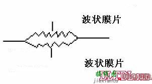 压力传感器原理  第3张