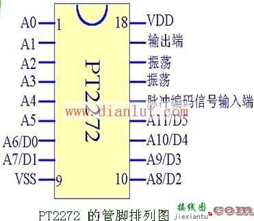 无线编码遥控门铃电路图  第5张