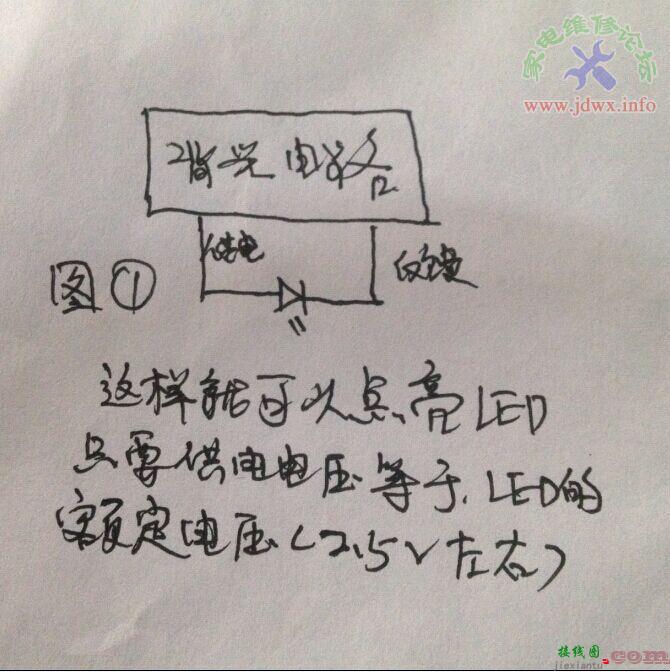 浅谈如何检修LED背光  第1张