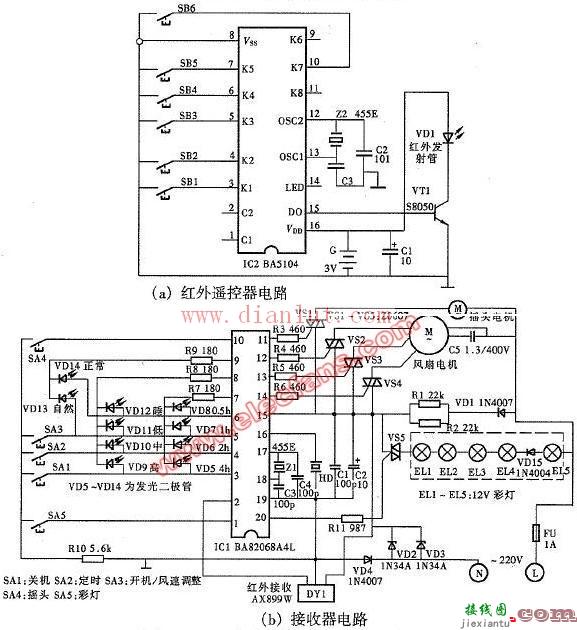 多功能电风扇红外遥控电路  第1张