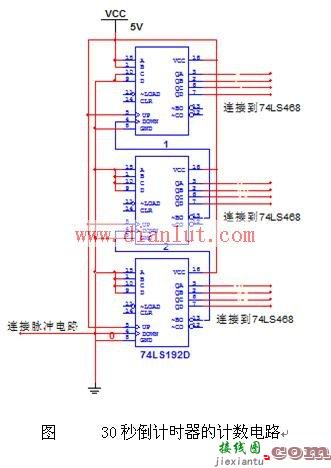 30秒倒计时器的计数电路  第1张