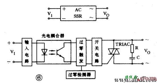 双向可控硅的工作原理  第9张