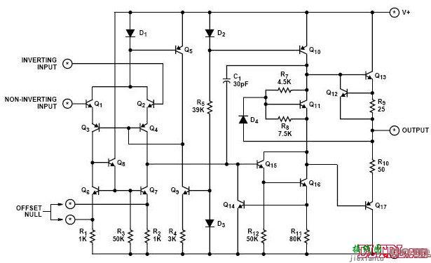 LM741中文资料  第2张