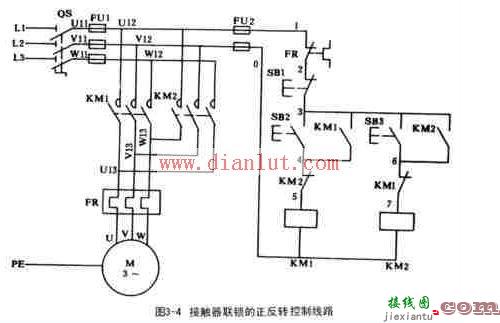 接触器联锁的正反转控制电路  第1张