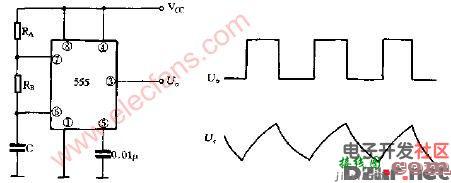 555多谐振荡器基本电路图  第1张
