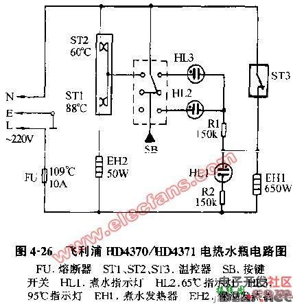 飞利浦HD4370HD4371型电热水瓶电路图  第1张