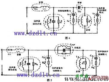 空纸盆音箱的优点  第1张