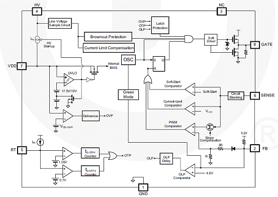 FAN6754典型应用电路  第1张