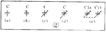 教你怎么看电路图，各种电路图形符号大全  第2张