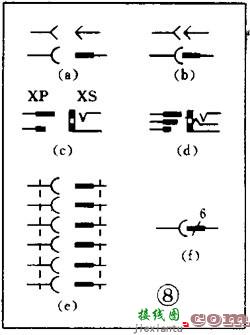 教你怎么看电路图，各种电路图形符号大全  第8张