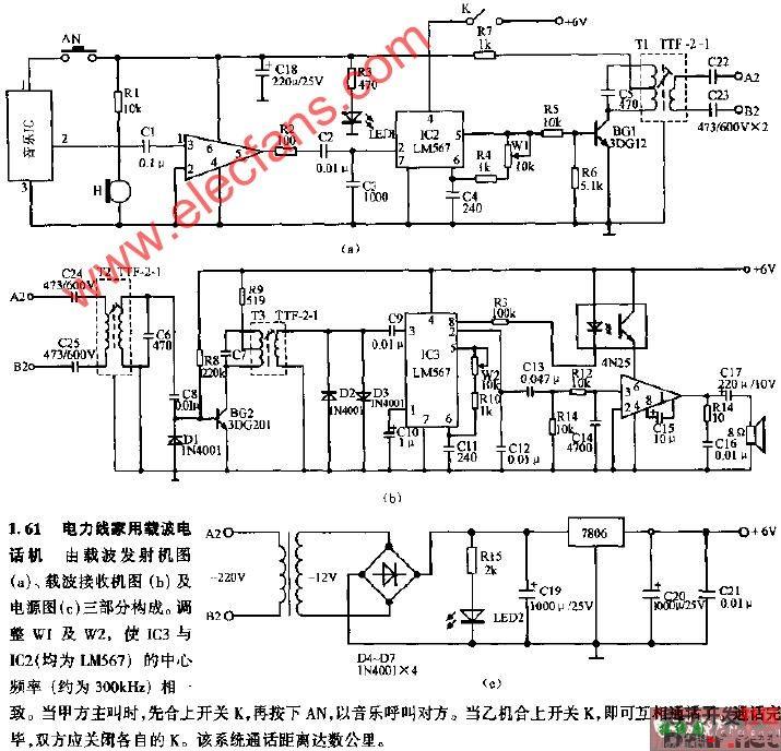 电力线家用载波电话机  第1张