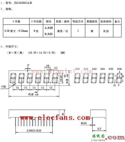 共阳数码管引脚图  第4张