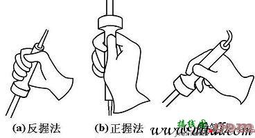 电子初学者手工焊接技术培训  第2张