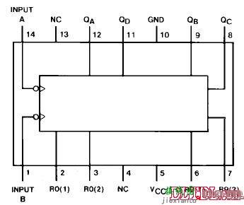 74ls90引脚图及功能  第1张