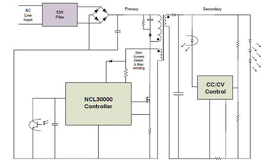 中小型开关电源控制器NCL30000  第2张