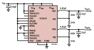 基于LTC3615设计的双路3A同步稳压技术  第2张