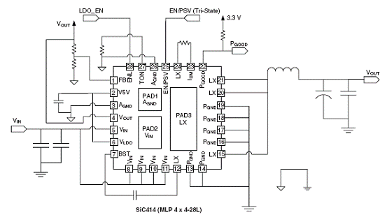 基于SiC414设计的6A降压电源稳压技术  第2张