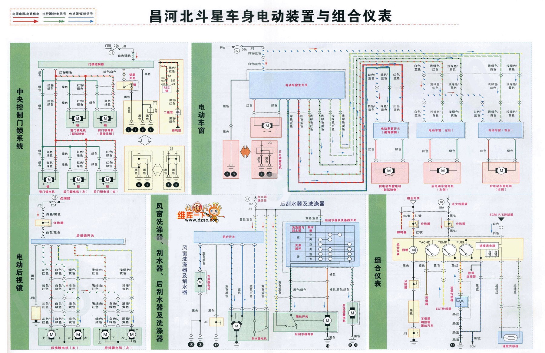 昌河北斗星车身电动装置与组合仪表电路图  第1张