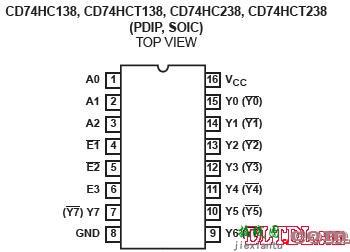 74hc138中文资料参数  第3张