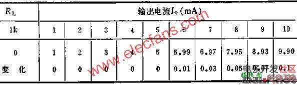 可调式恒流源电路图  第2张