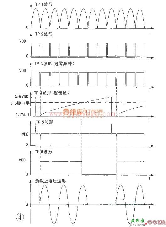 可控硅过零触发调压器电路图  第2张