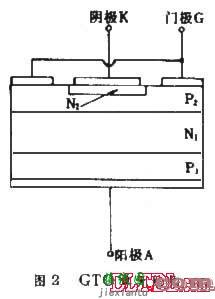 可关断可控硅原理  第2张