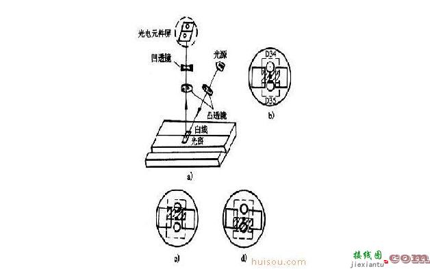 光电传感器电路图-光电传感器接线图  第1张