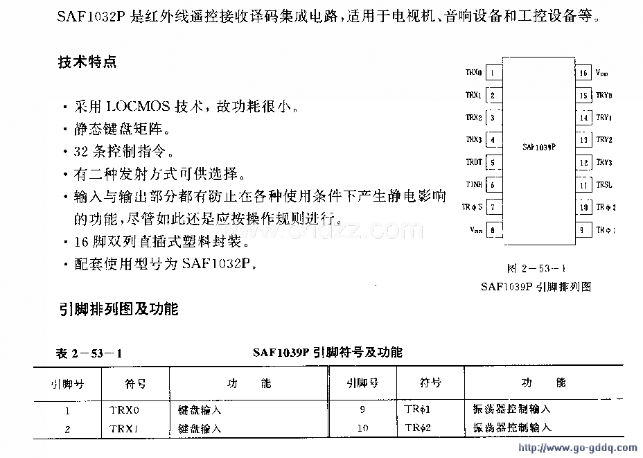 SAFl039P  第1张