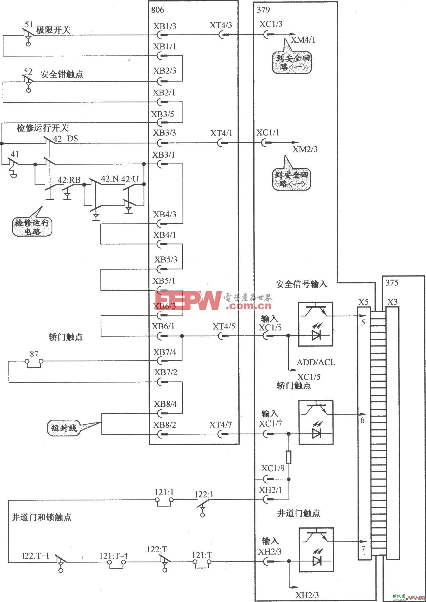 通力3000电梯安全回路电路(2)  第1张