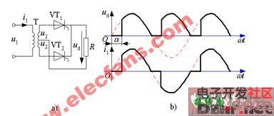 单相全波可控整流电路  第1张