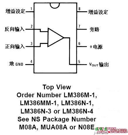 LM386中文资料介绍以及电路图详解  第2张