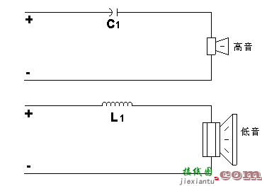 音箱分频器在线计算公式  第1张