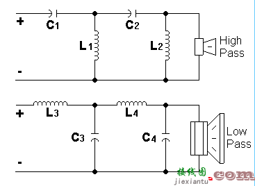 音箱分频器在线计算公式  第2张