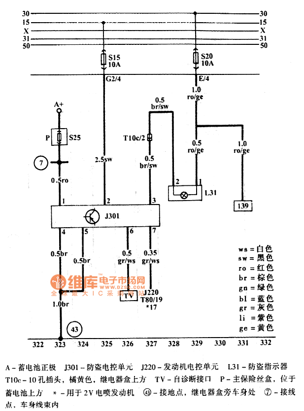 捷达防盗系统电路图  第1张