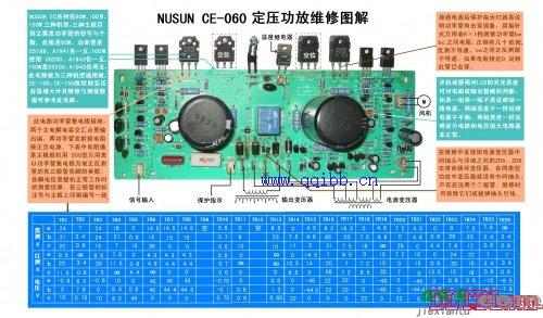 CE-060定压功放原理与维修  第1张