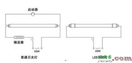 最全LED接线方法，led日光灯接线图  第2张