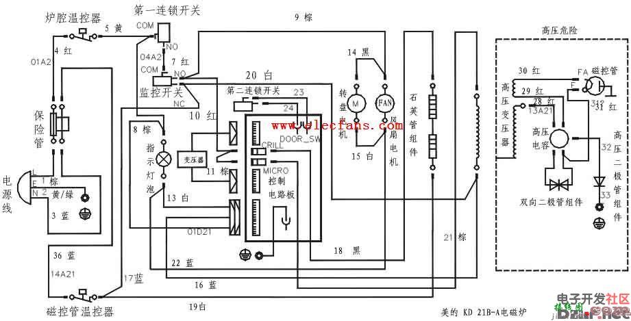 美的电磁炉电路图  第2张