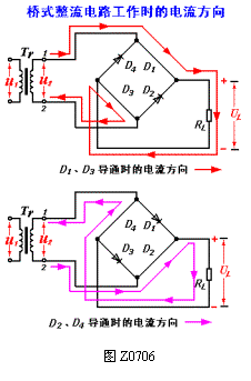 桥式整流电路工作原理及计算公式  第2张