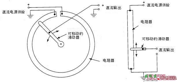 电位计作用原理  第1张